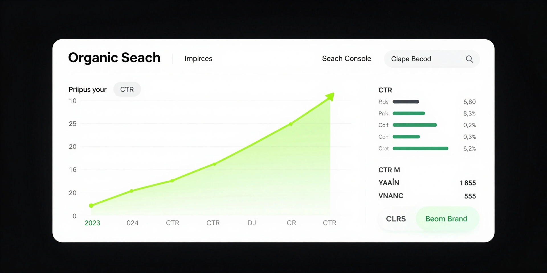 Organic traffic index trend dashboard illustration