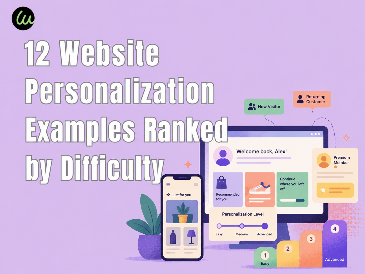 2026 年網站個性化範例 封面 2026 年網站個性化範例 封面