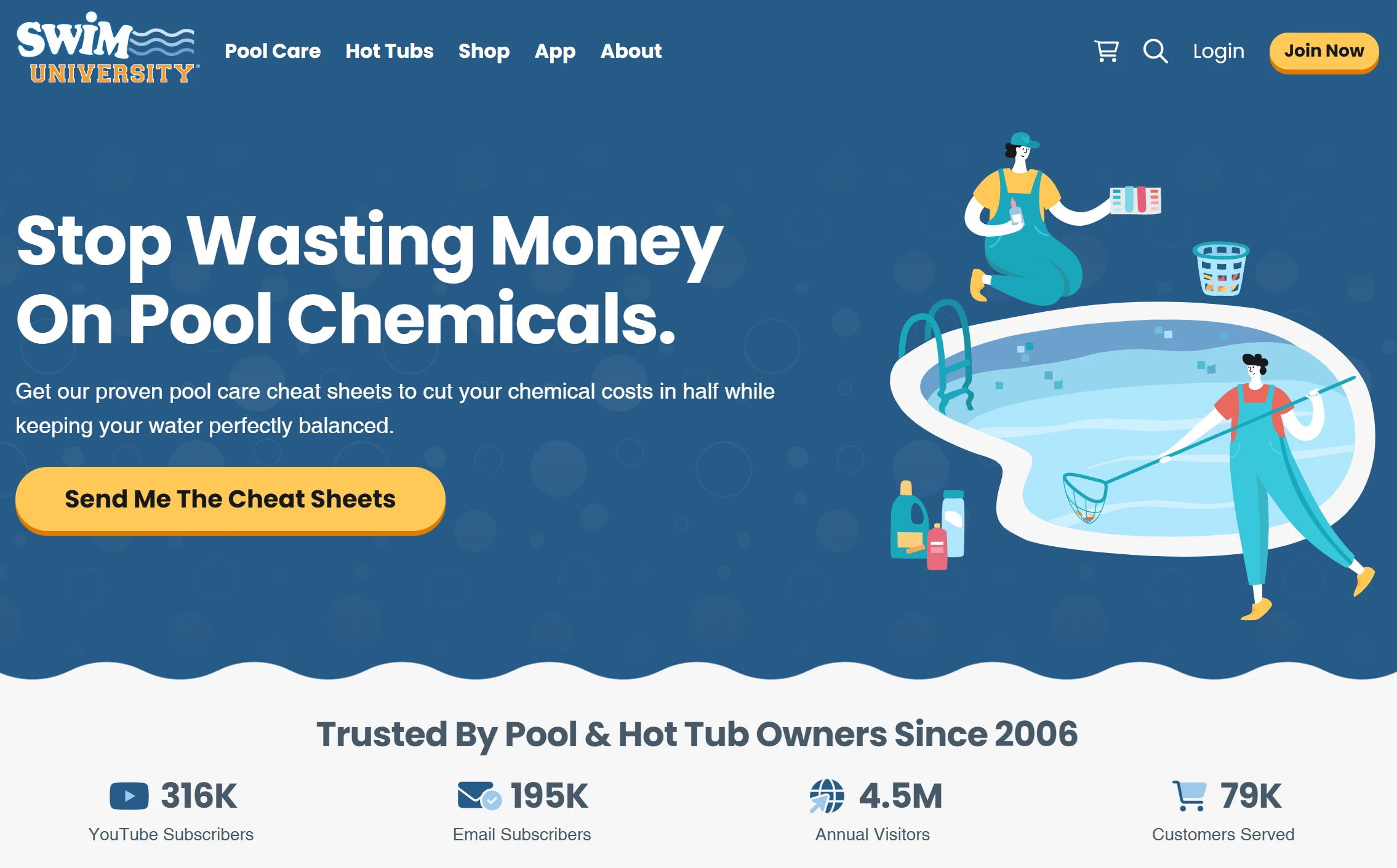 Swin University's educational content site