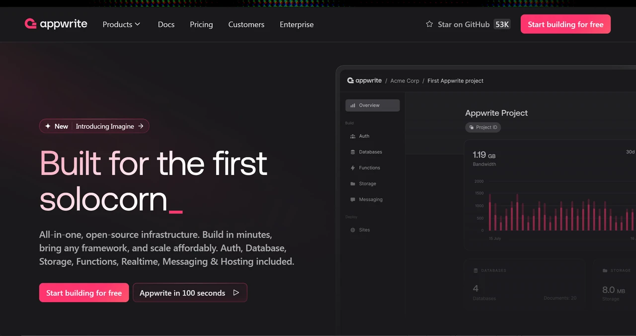 Homepage of Appwrite