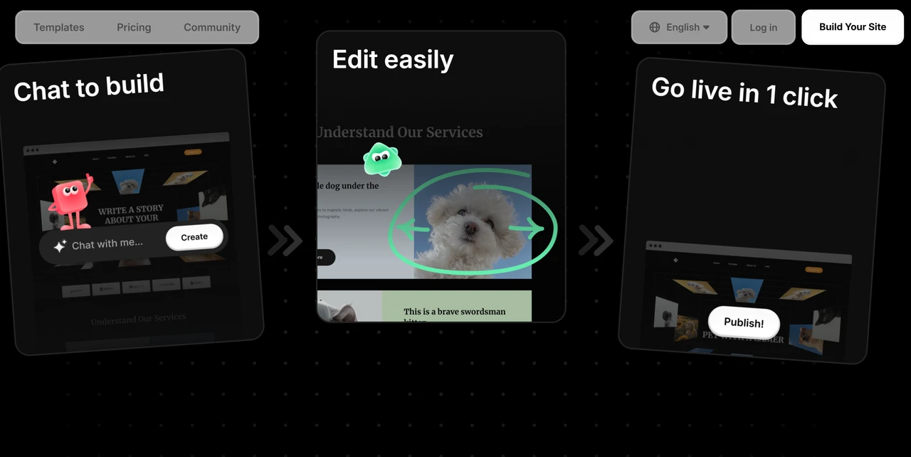Three steps of the website building process on Wegic AI