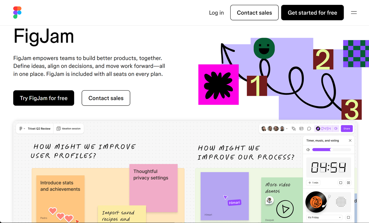 Strumento di collaborazione online - pagina di introduzione di FigJam