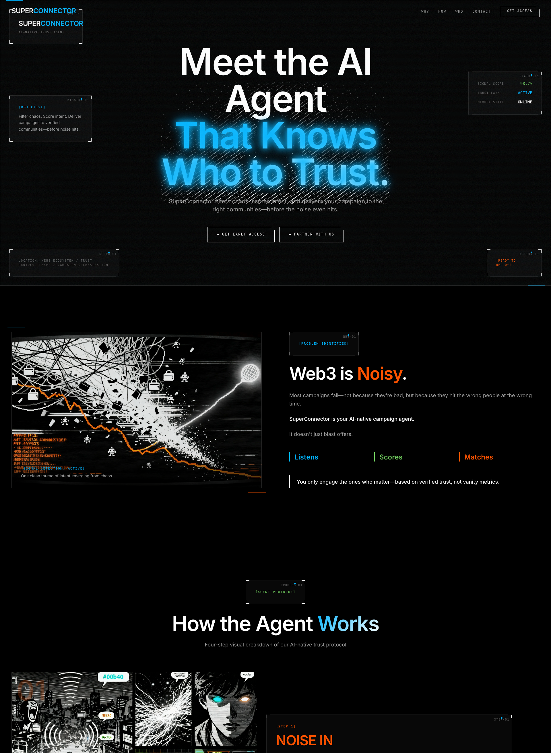 Web3 Trust-Judging Platform