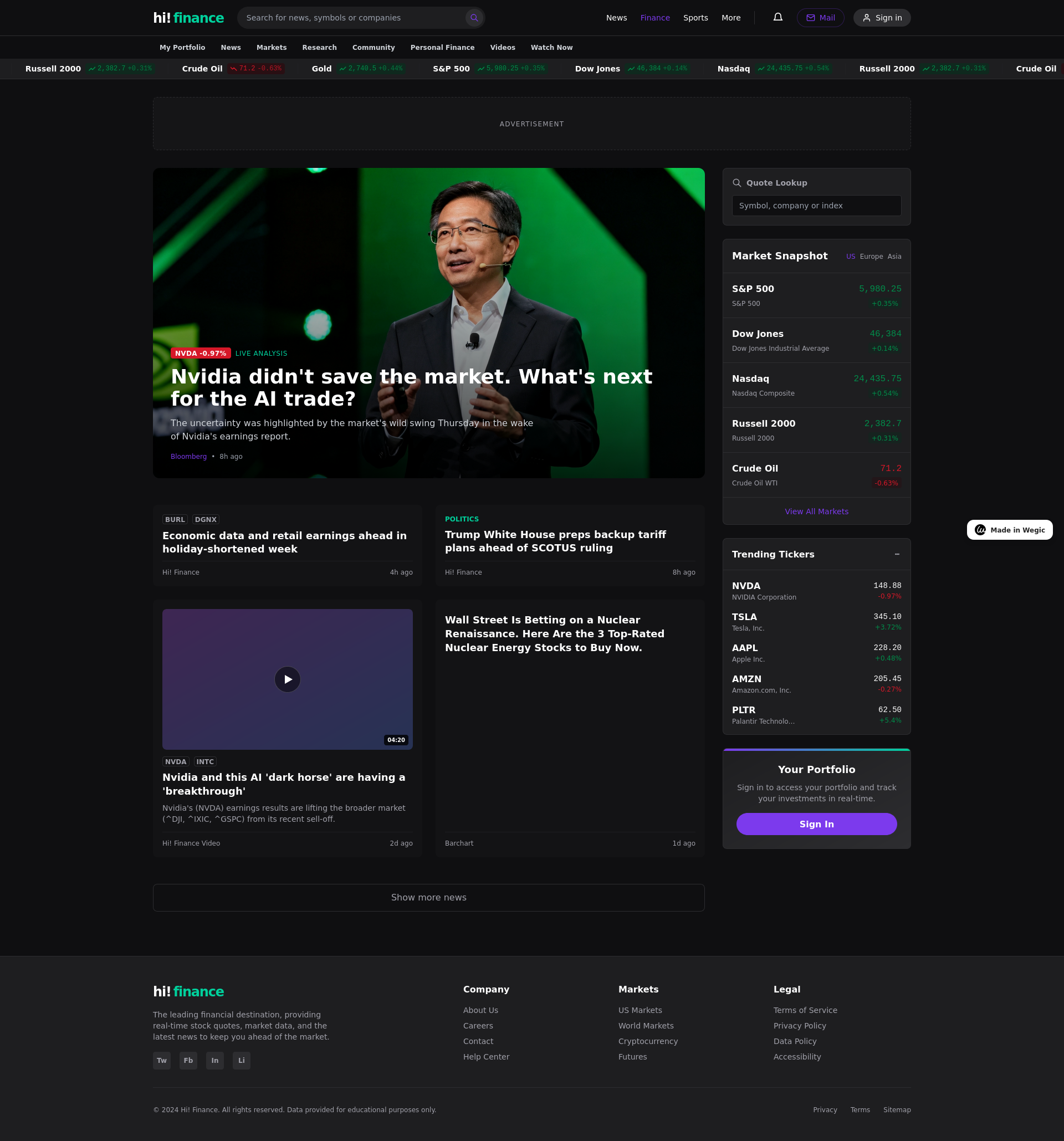 Finance blog