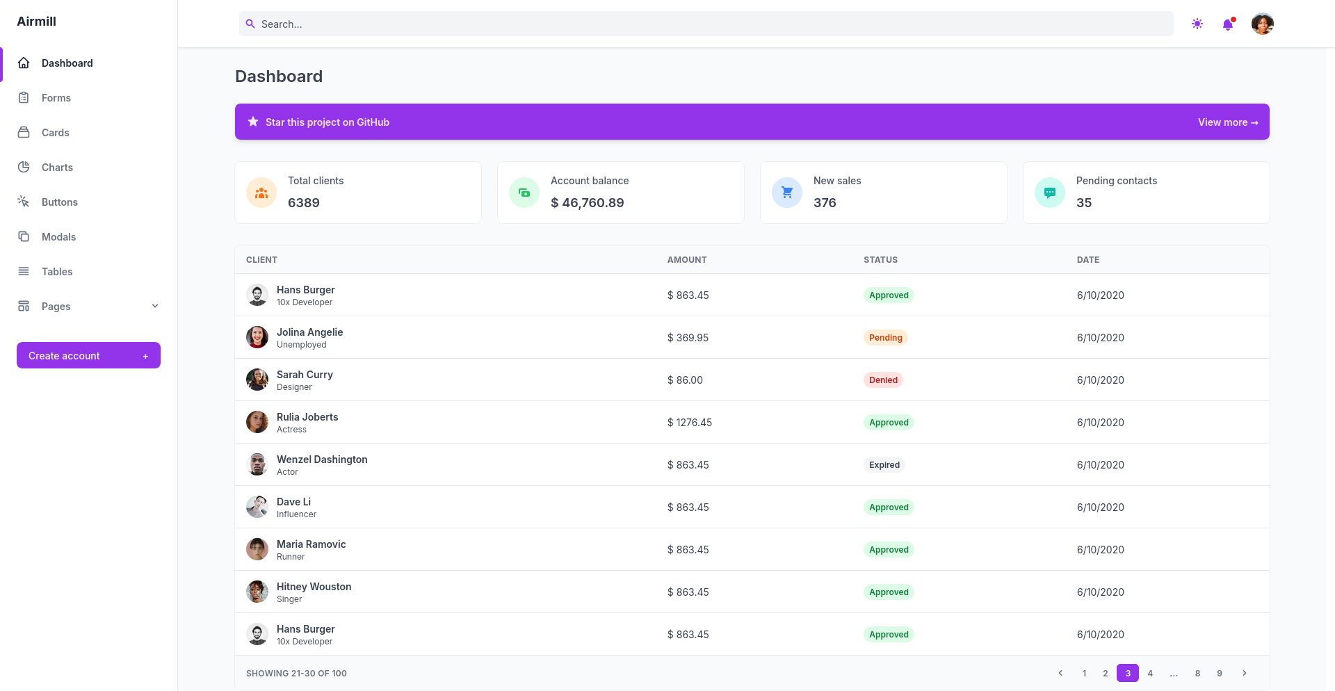 Airmill Dashboard