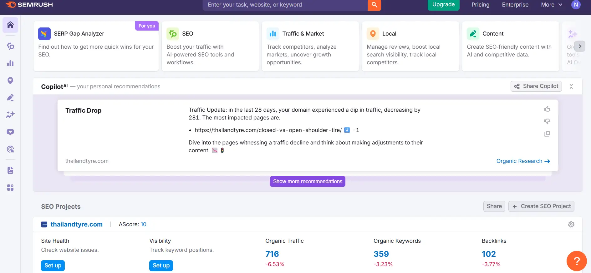 Semrush Semrush