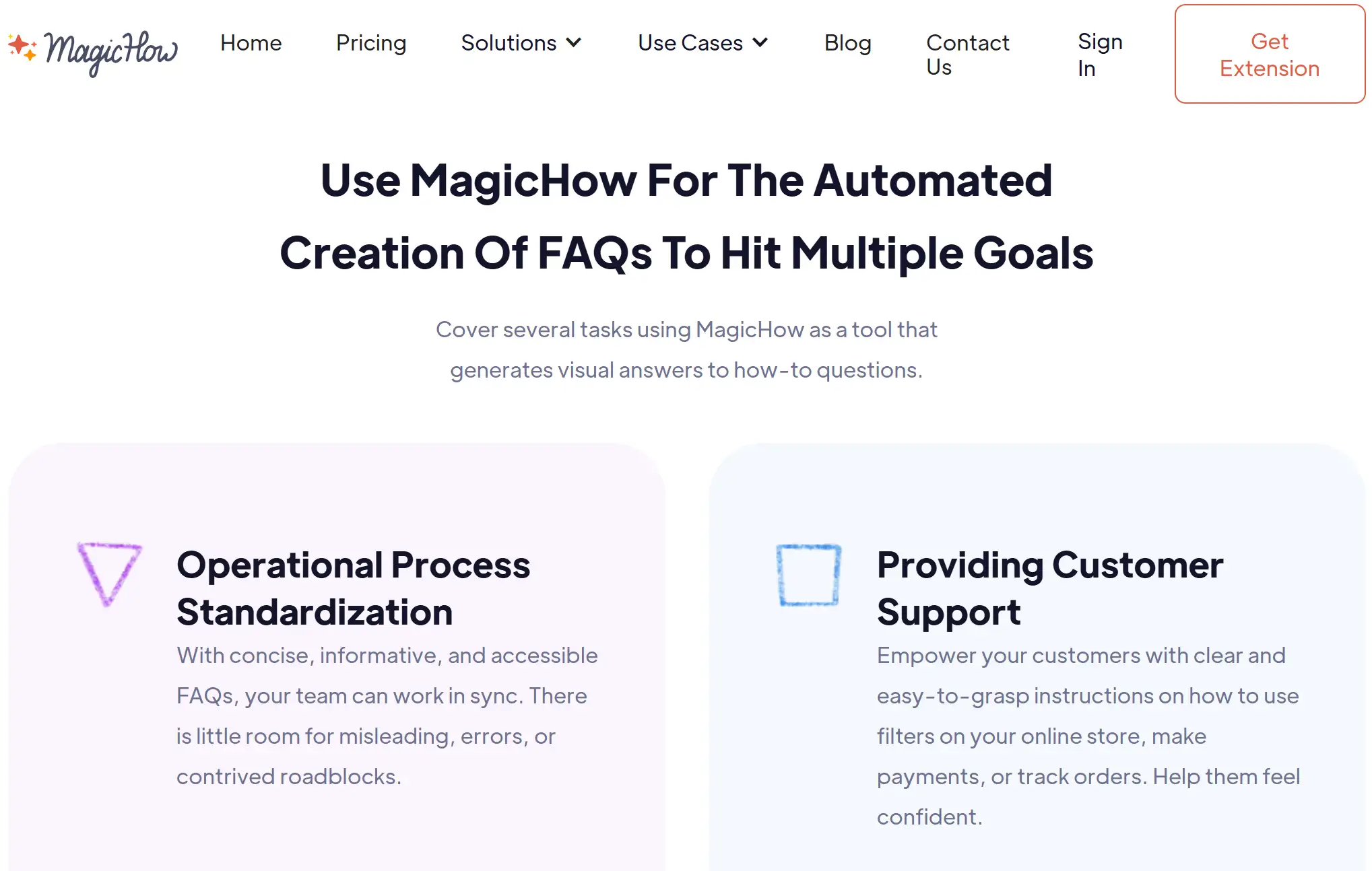 MagicHow for the automated creation of FAQs