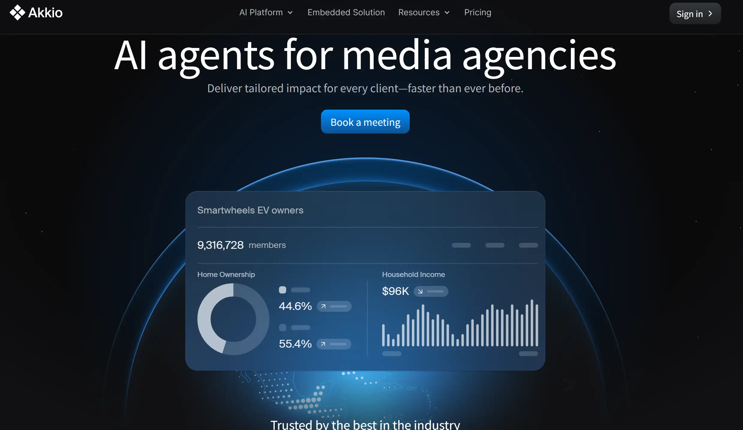 Homepage of Akkio