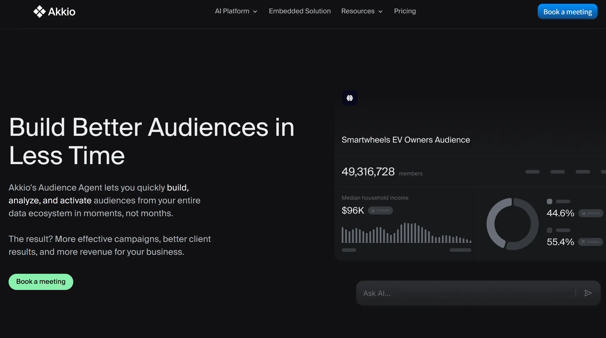 Akkio's audience agent builds, analyses and activates audiences