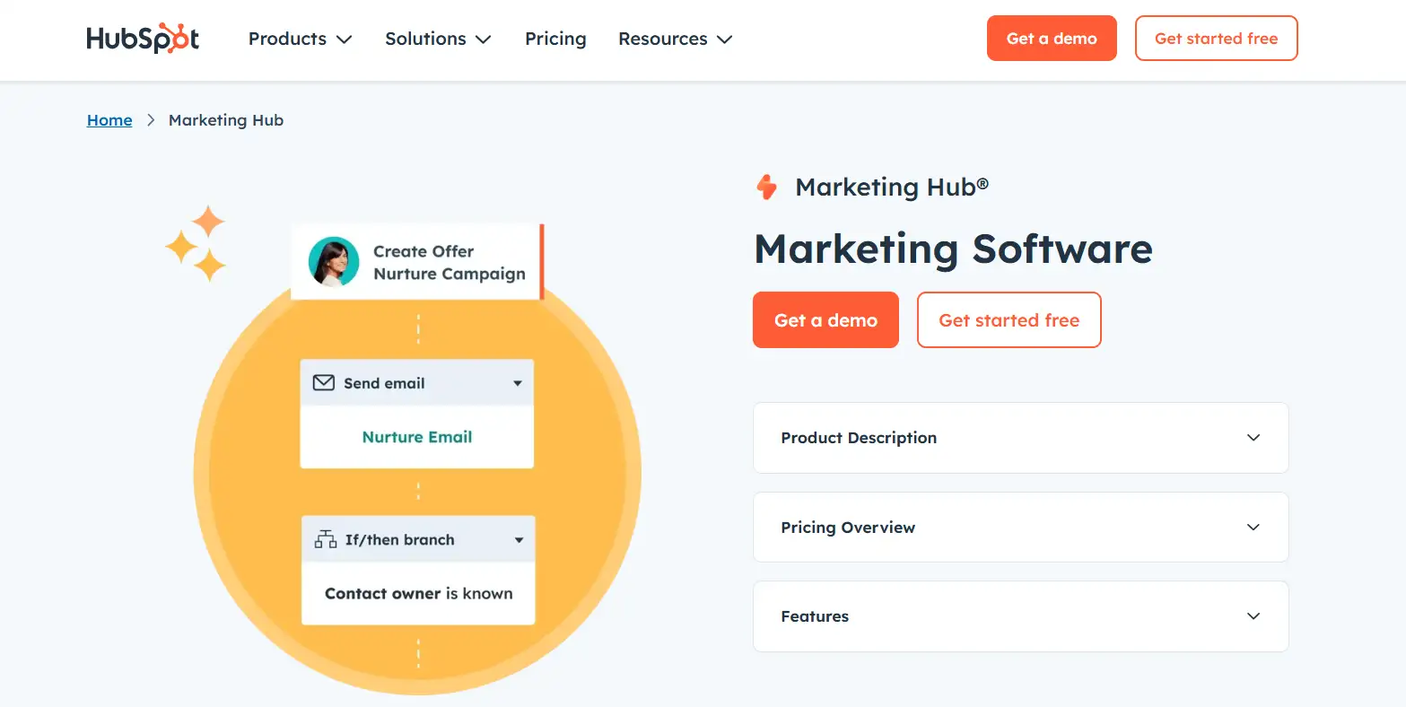 HubSpot Marketing Hub homepage