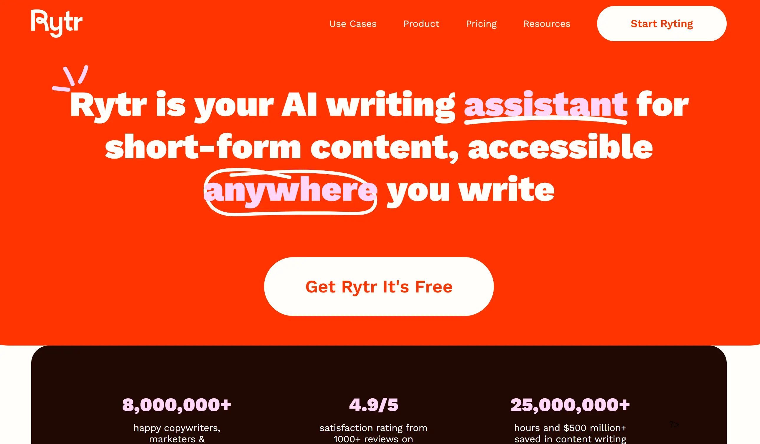 Homepage of Rytr Letter Writing Assistant