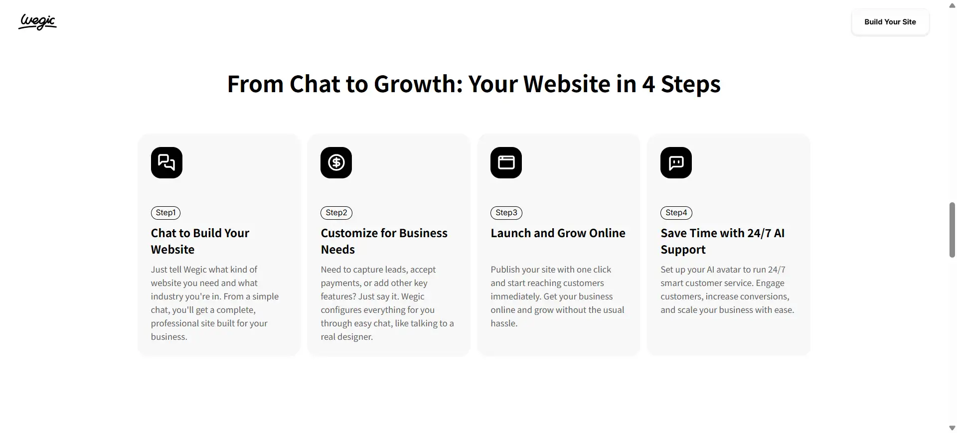 wegic's business growing steps wegic's business growing steps