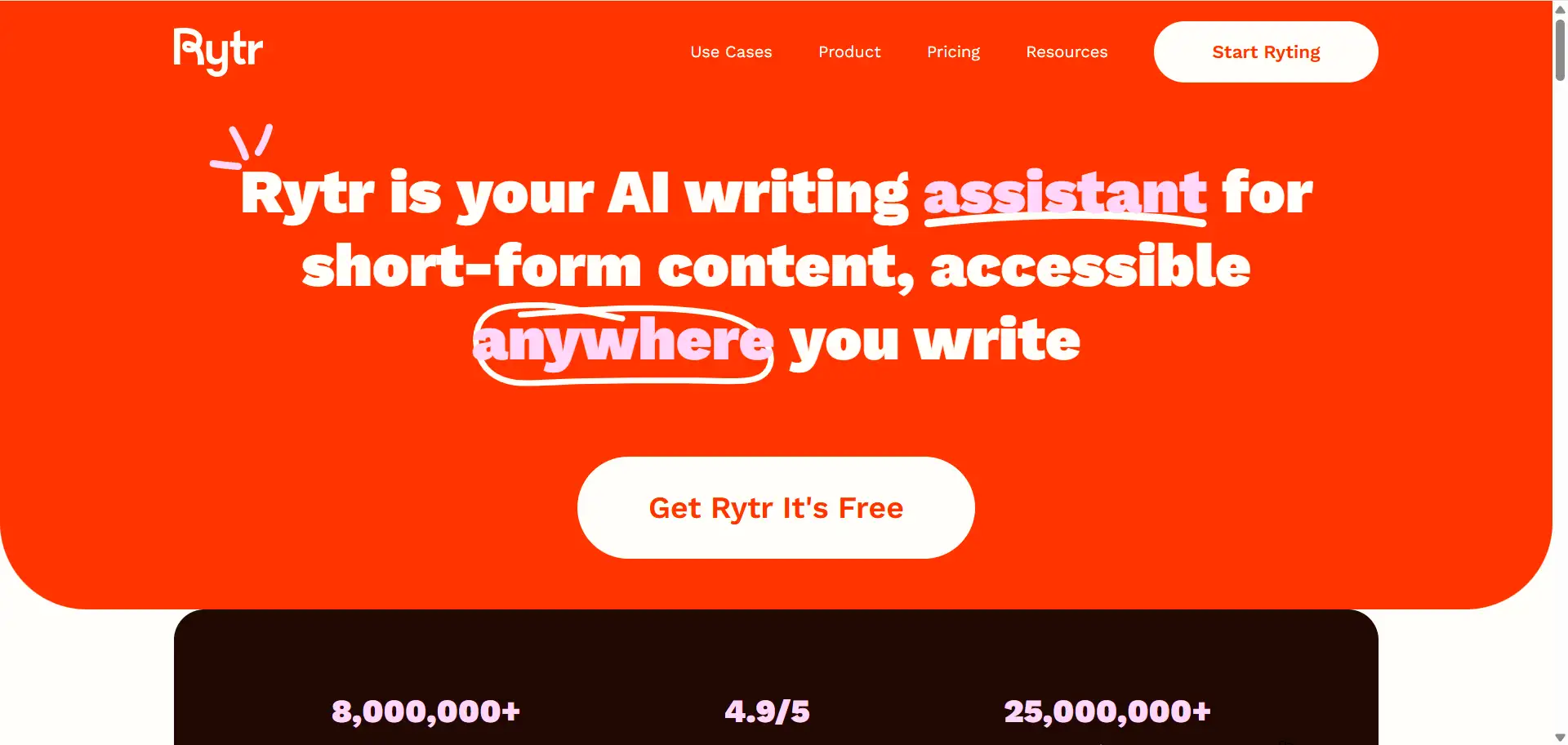 Rytr