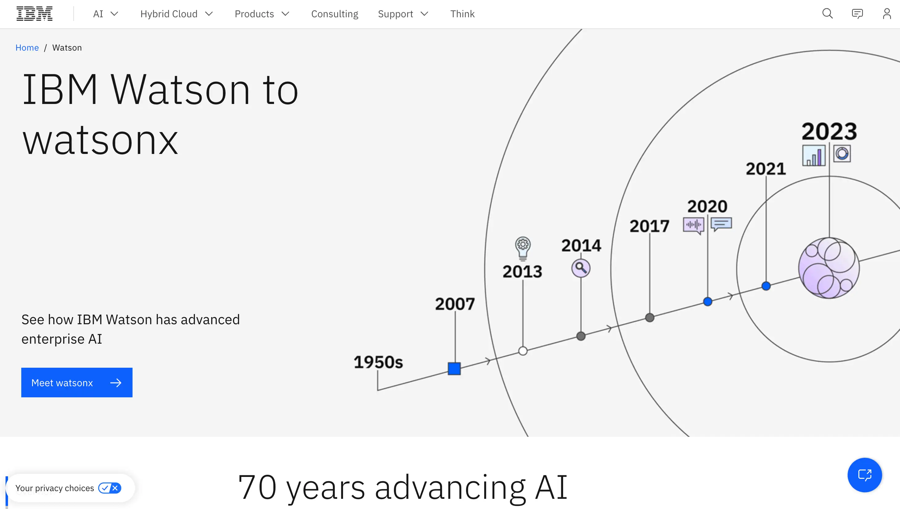 ibm watson interface