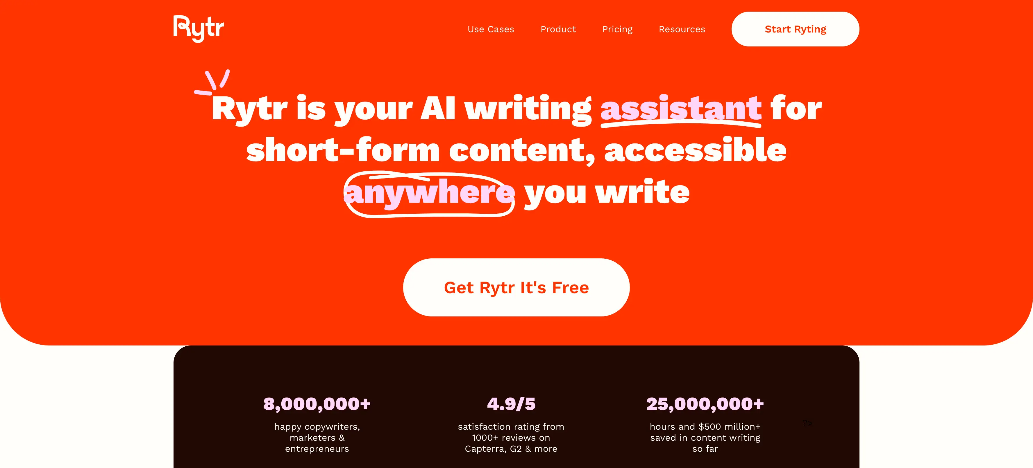 rytr affordable ai writer