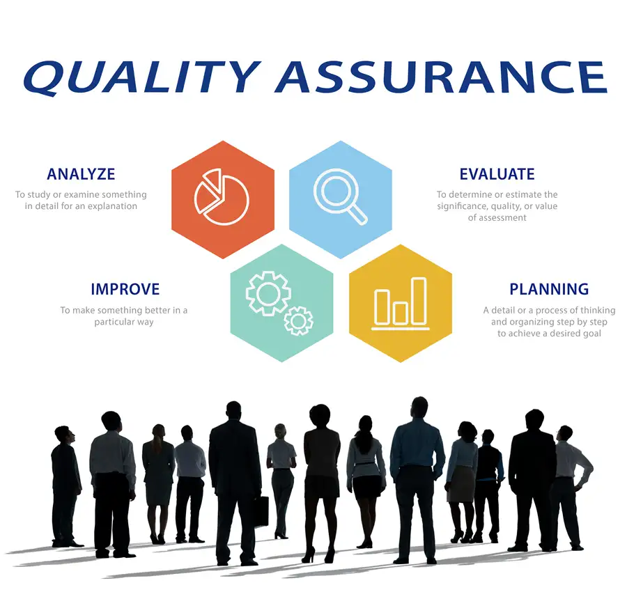 quality assurance quality assurance