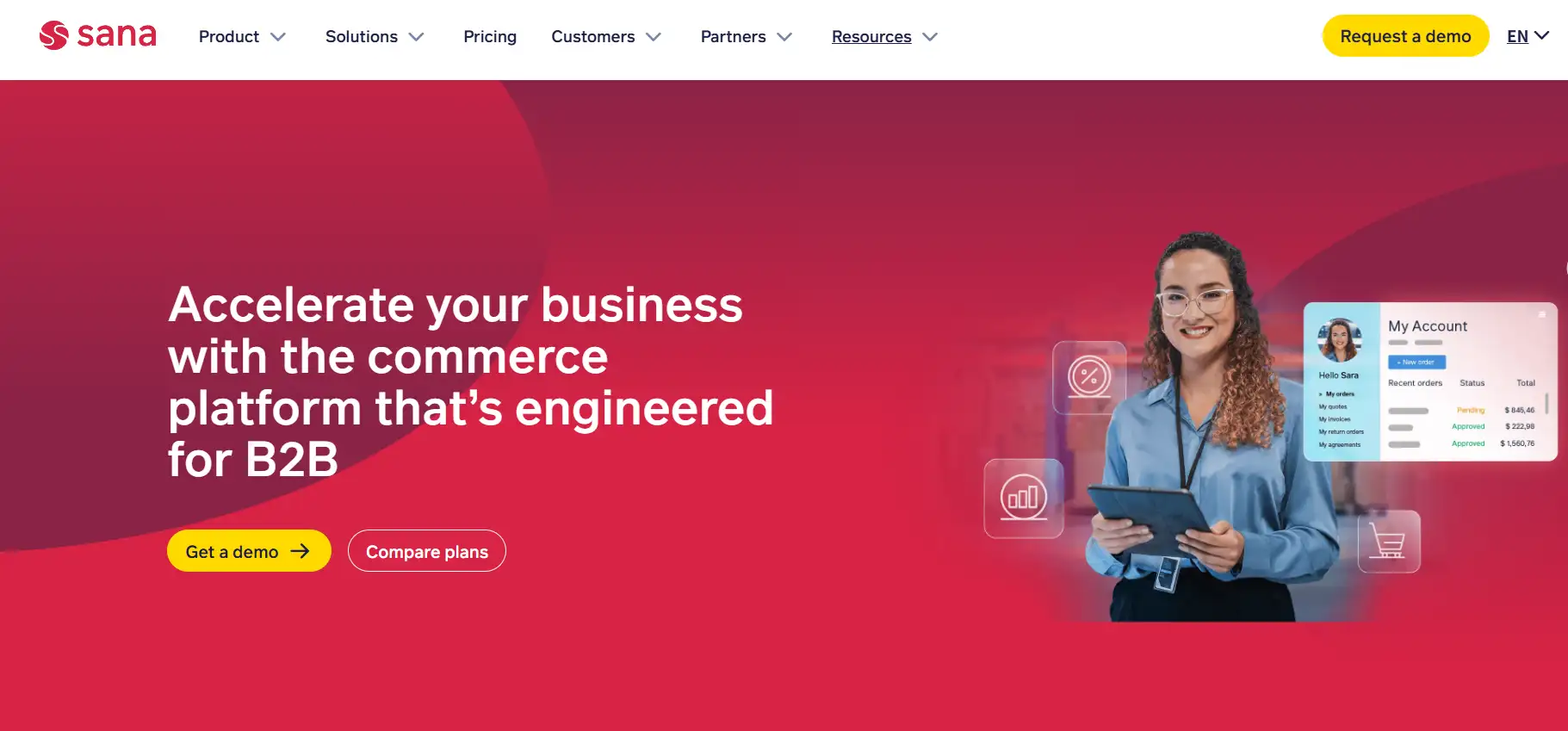 Sana Commerce's homepage Sana Commerce's homepage