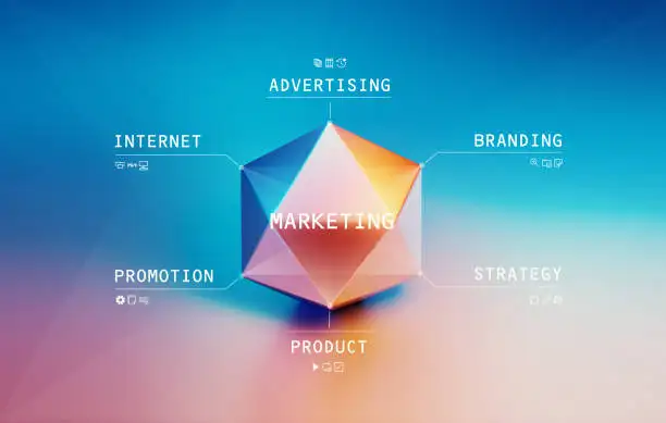 lifecycle marketing lifecycle marketing