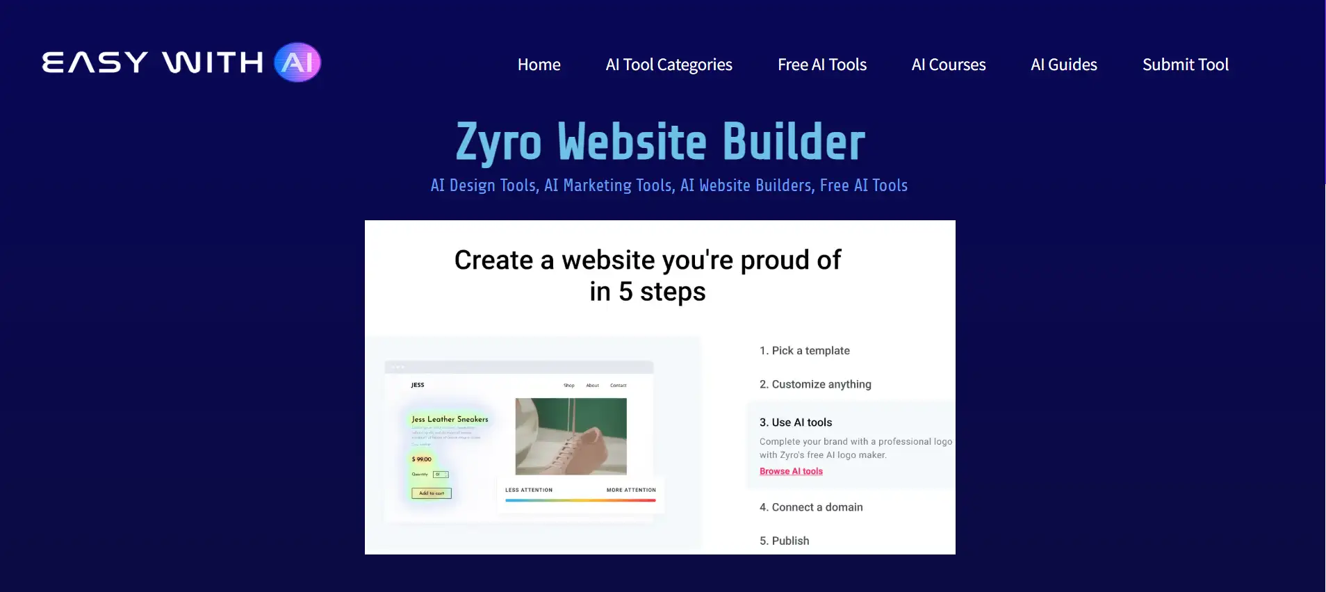 Zyro AI Builder Zyro AI Builder