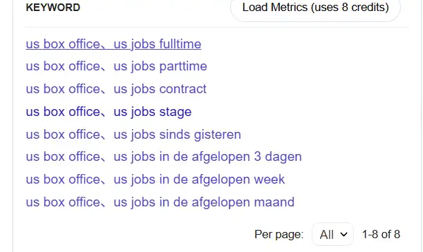 Career & Business Blogs