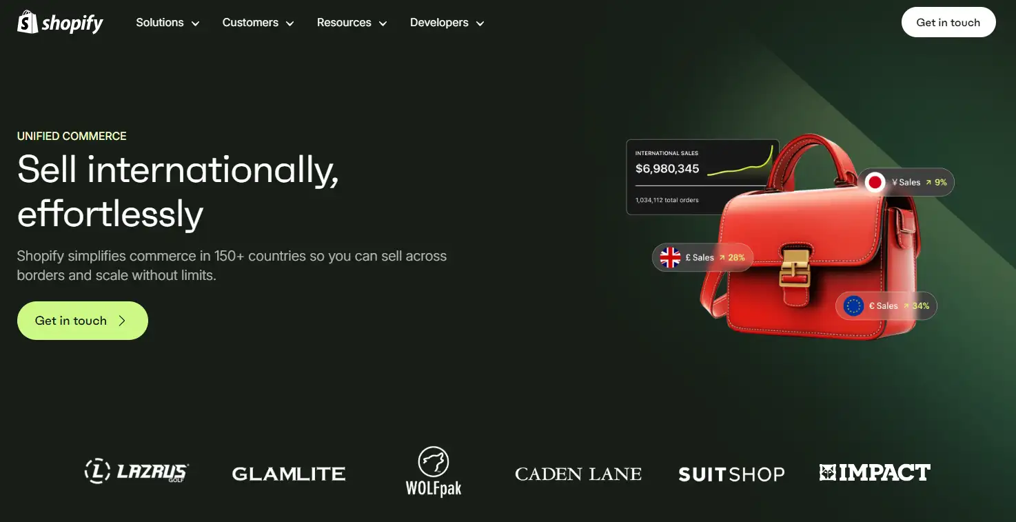 Shopify Shopify