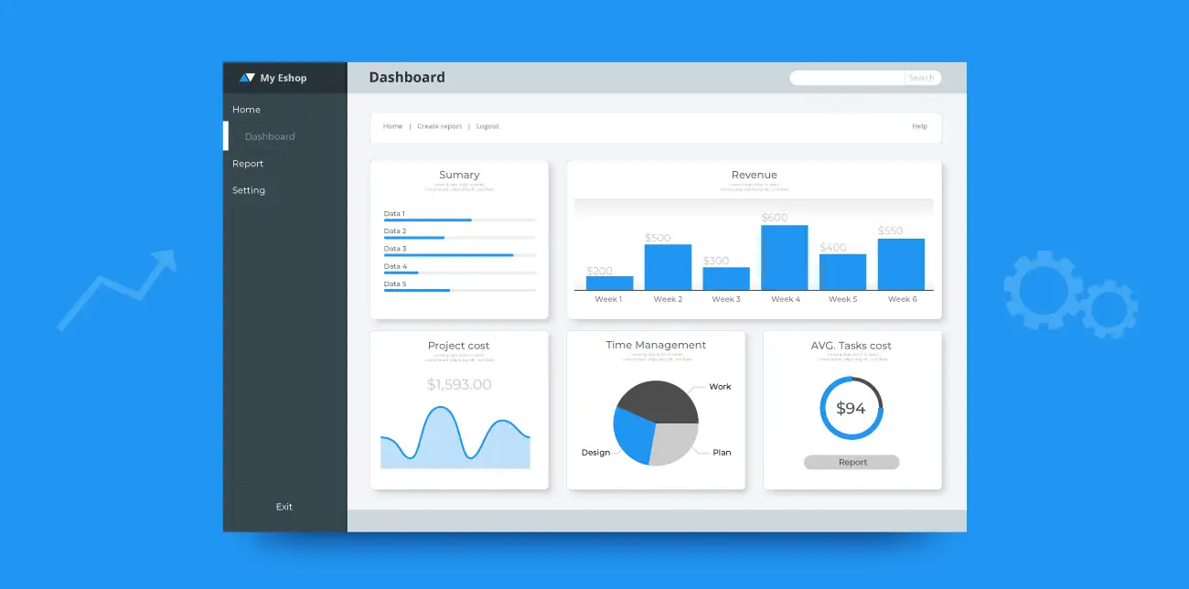 Comparison of three ecomm platforms dashboards, showing the different user interfaces for managing an online store