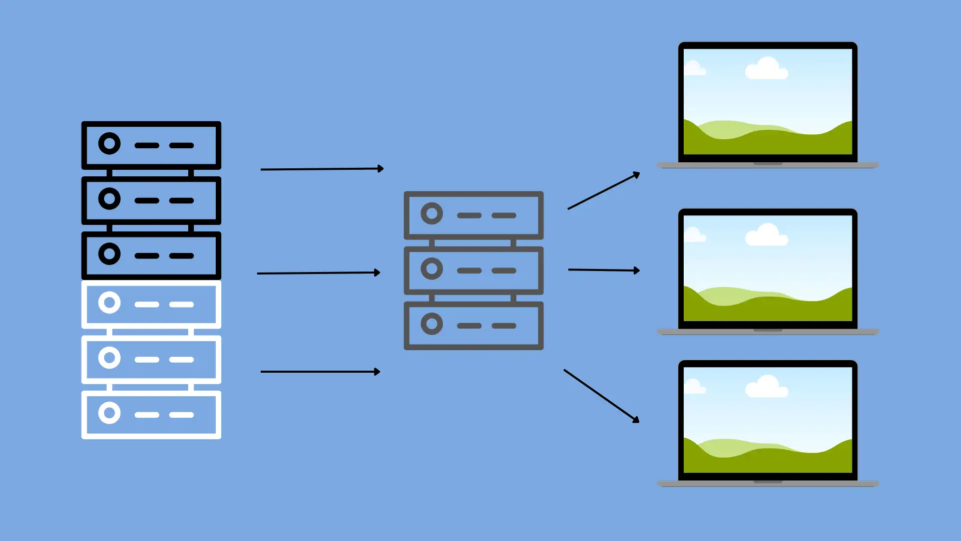 infographic of vps hosting