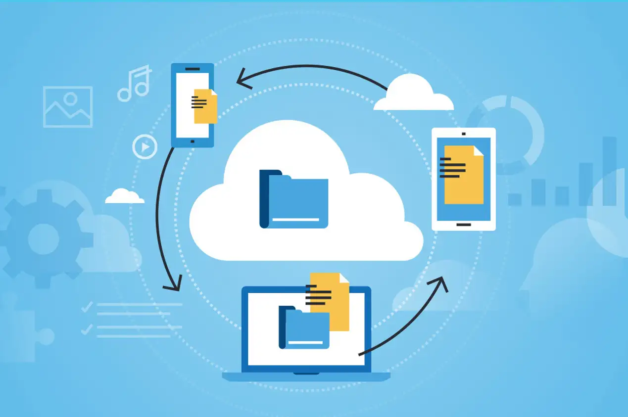 explanation of the concept of cloud hosting