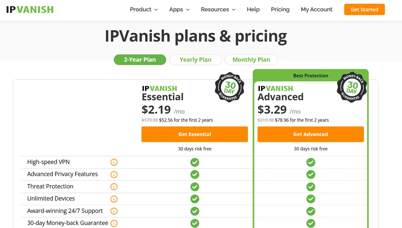 ipvpn cost plans