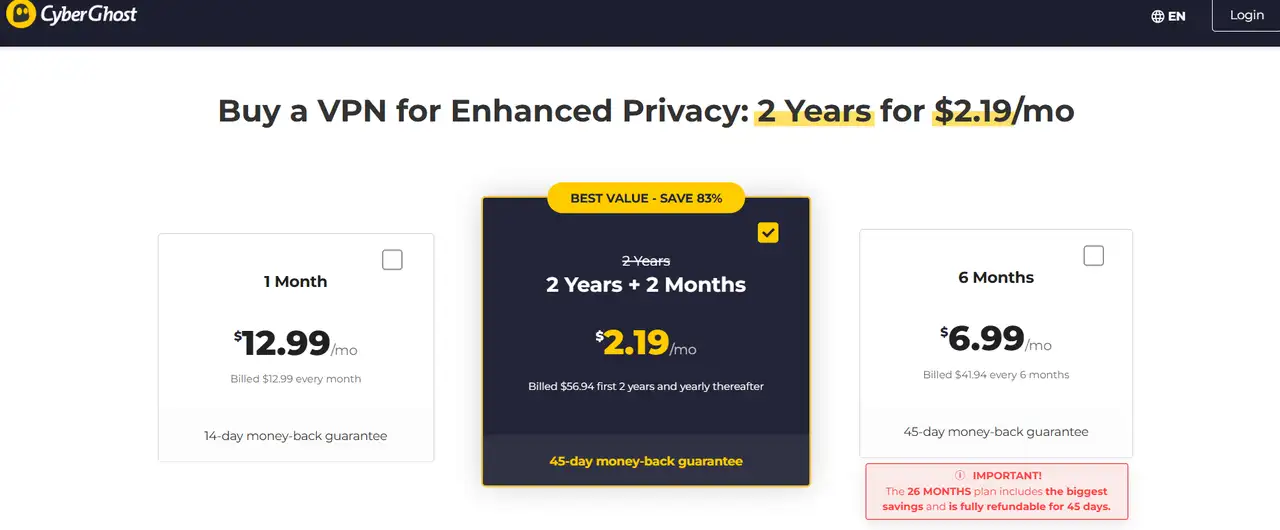 cyberghost vpn cost plan