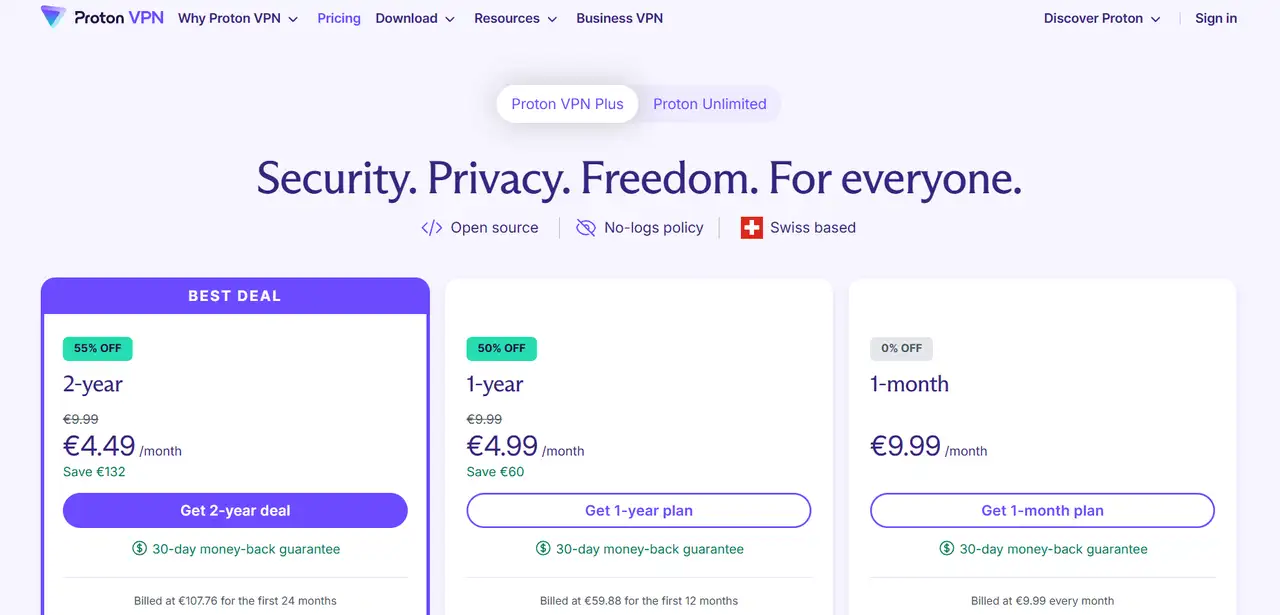 proton vpn cost plans