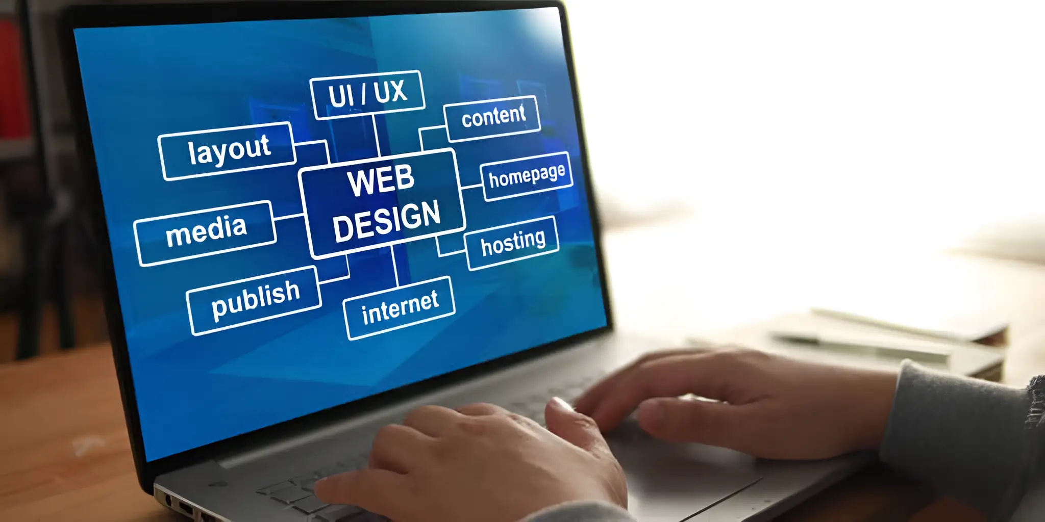 the computer's page shows design elements of the best websites