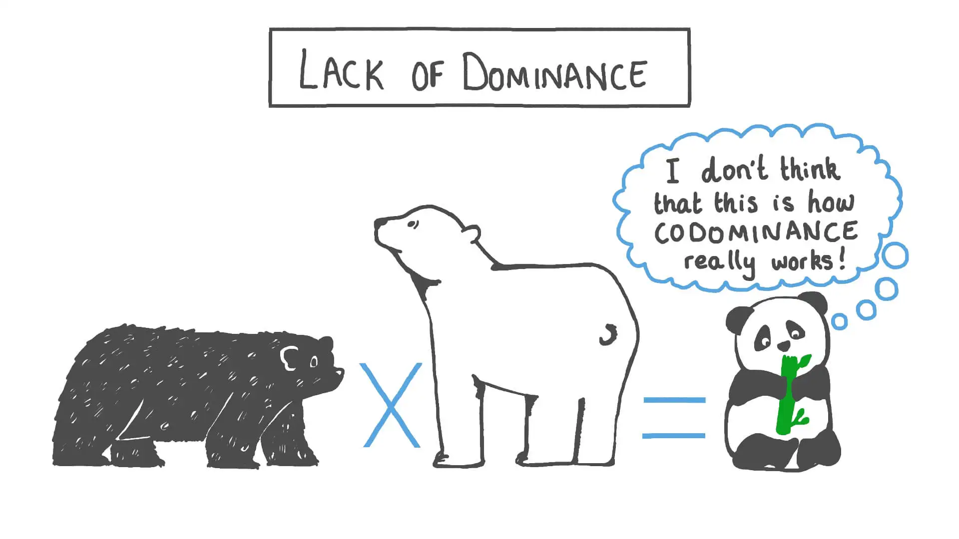 Lack of Dominance Lack of Dominance