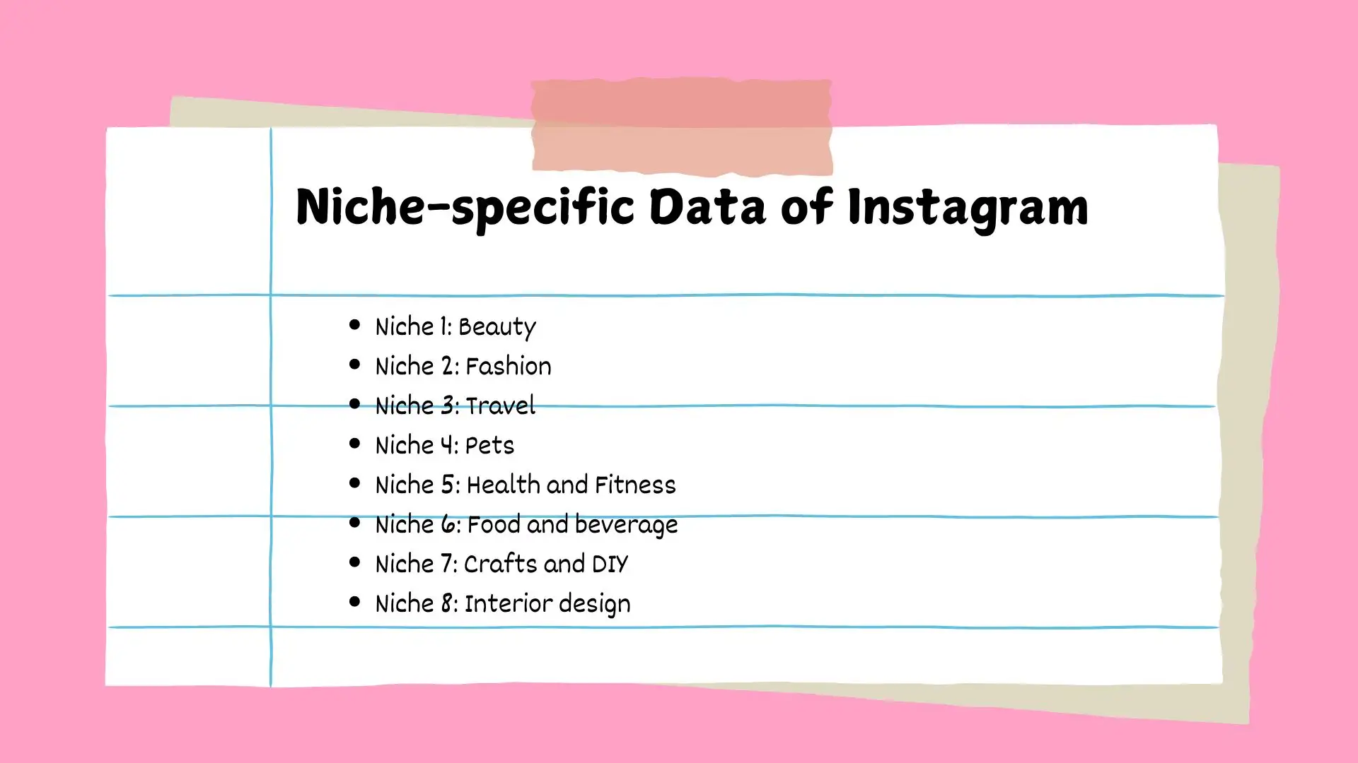 popular niche of instagram