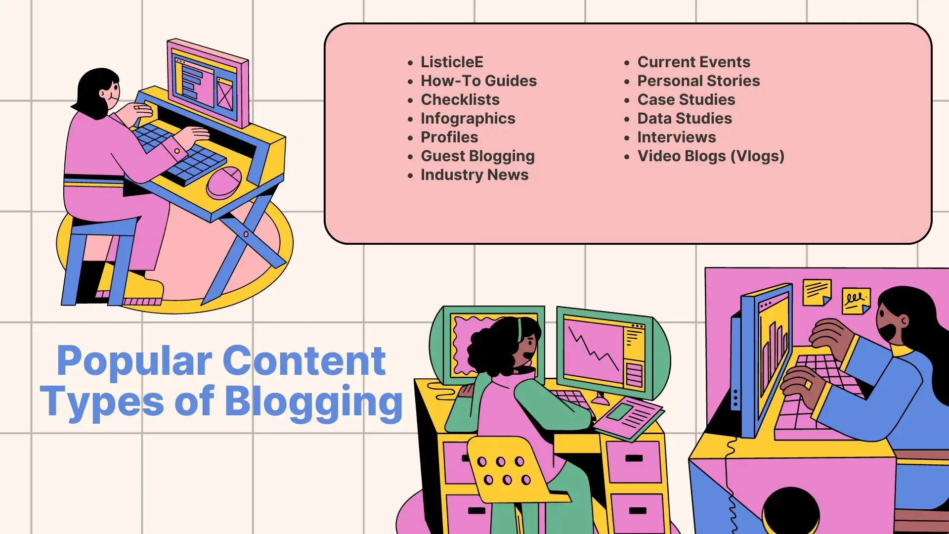 popular content types of blogging
