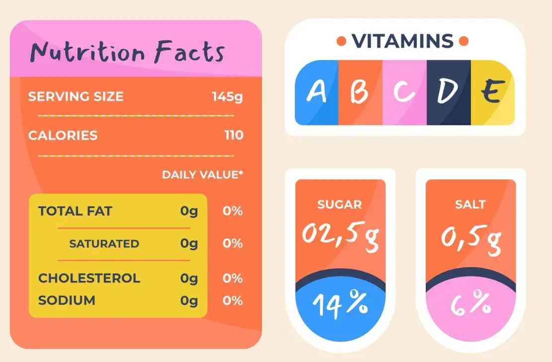 Colorful nutrition label collection design