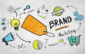 brand building brand building