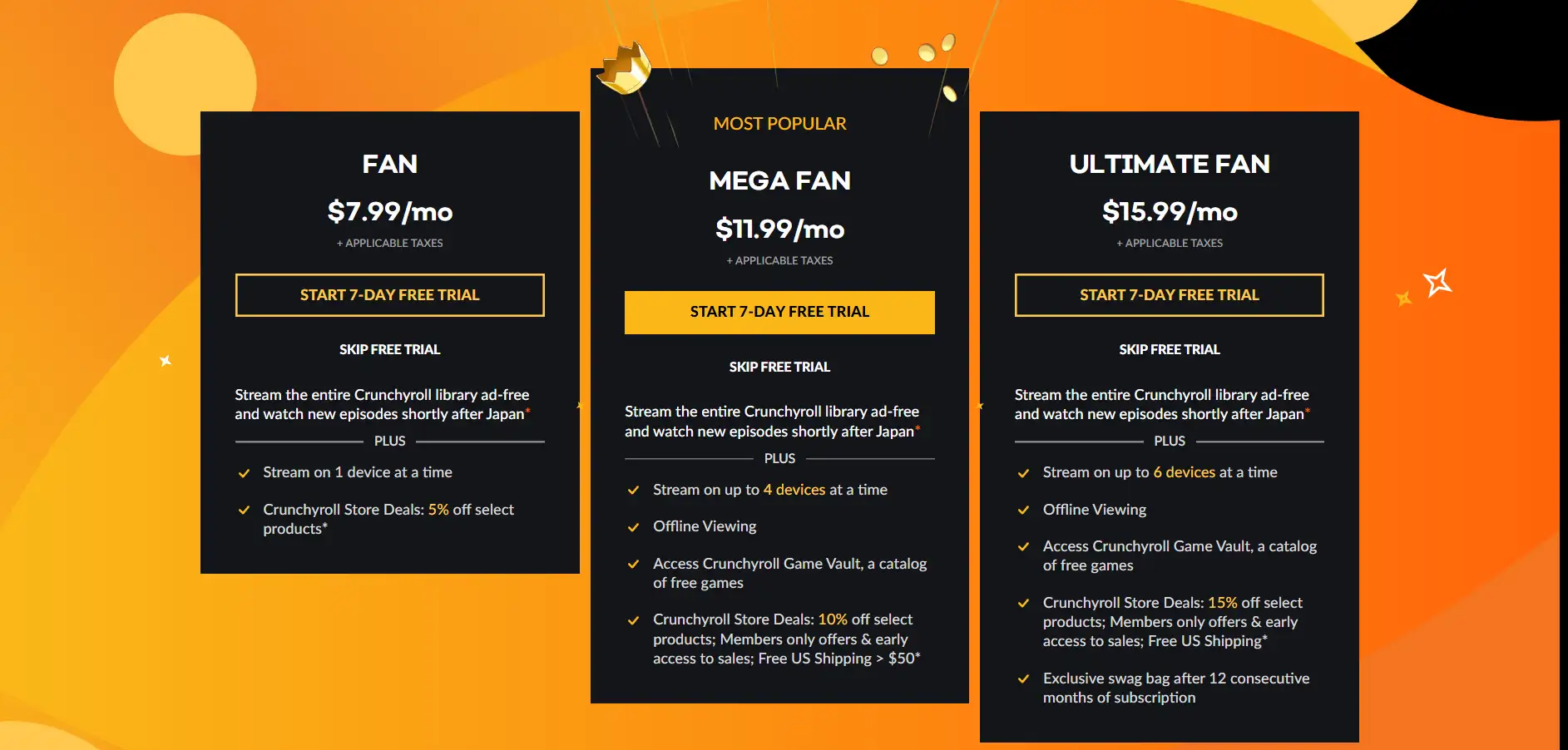 Premium of Crunchyroll Premium of Crunchyroll