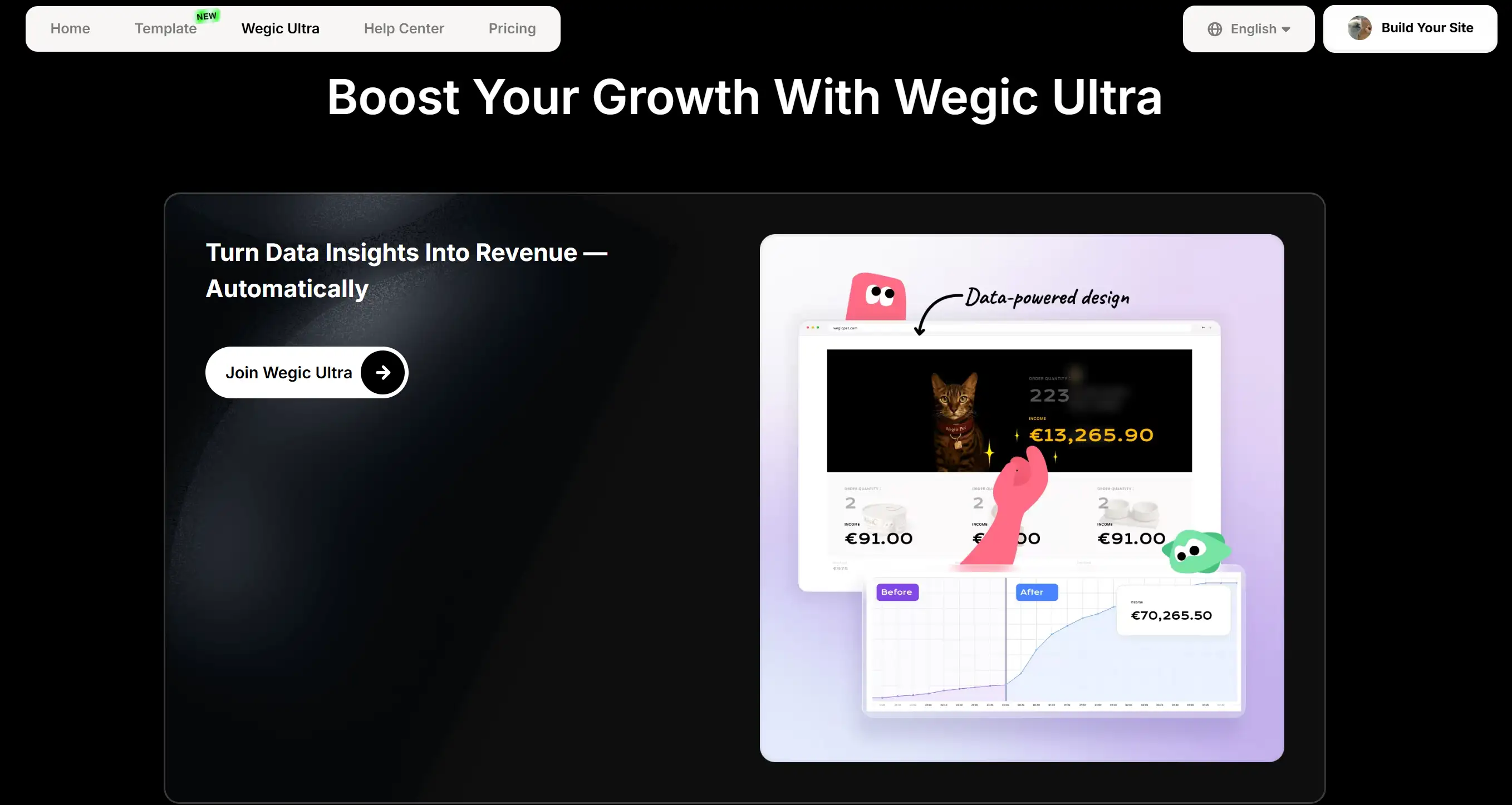 Boost your business growth with Wegic Ultra