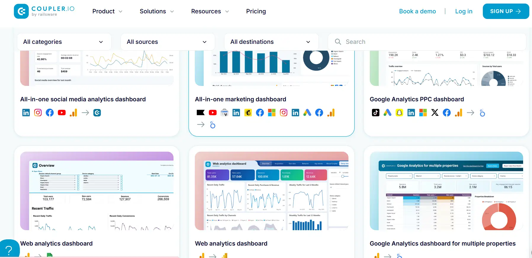 Website Analytics Dashboard Template (Power BI)