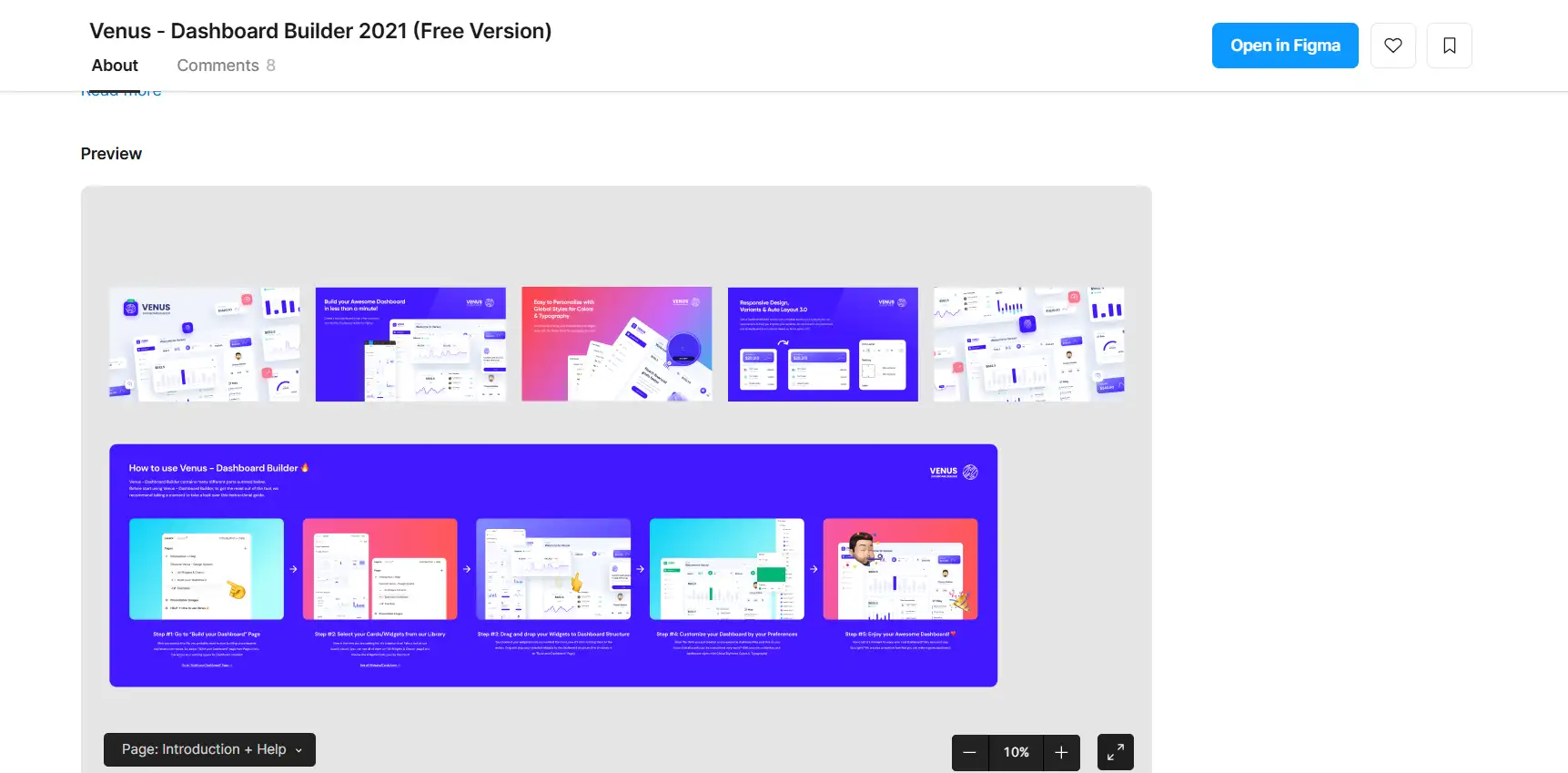 Sales Dashboard Template (Figma)