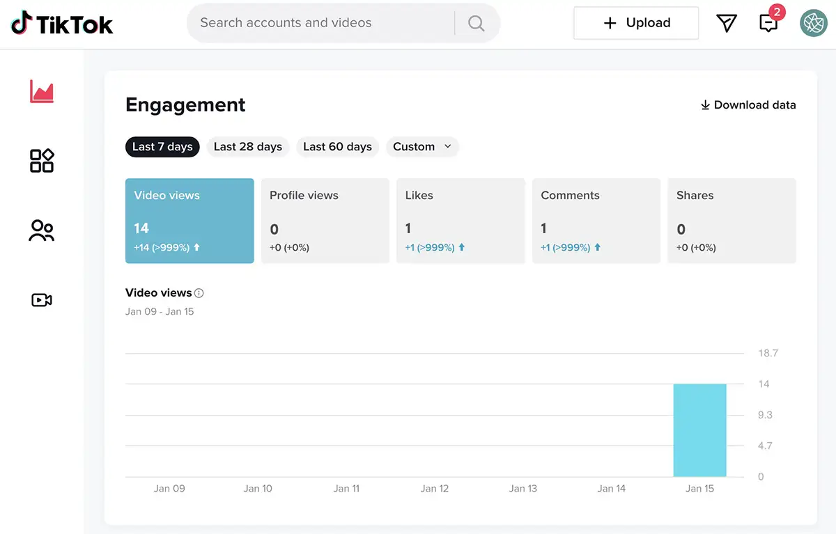 tiktok analytics and engagement page