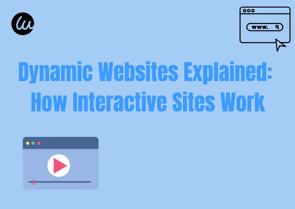 Dynamic Websites Explained: How Interactive Sites Work Dynamic Websites Explained: How Interactive Sites Work