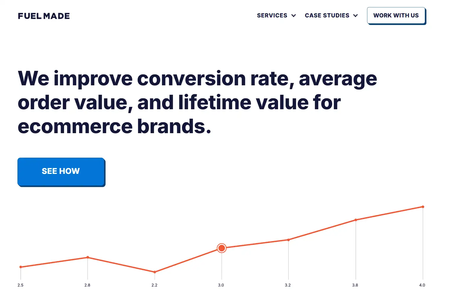 Fuel Mades' homepage Fuel Mades' homepage