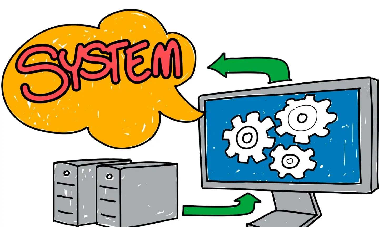 A computer and monitors form an operating system