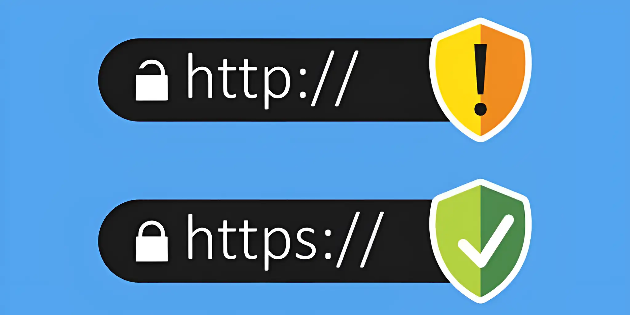 qualified and unqualified SSL certificates