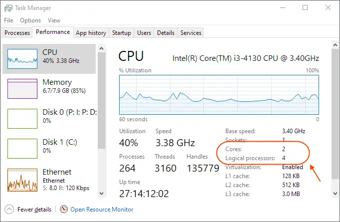 check cpu