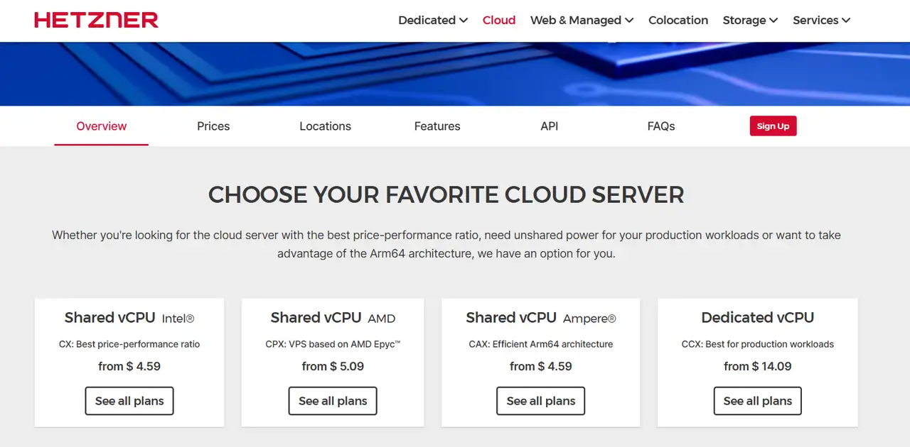 web hosting cost of hetzner