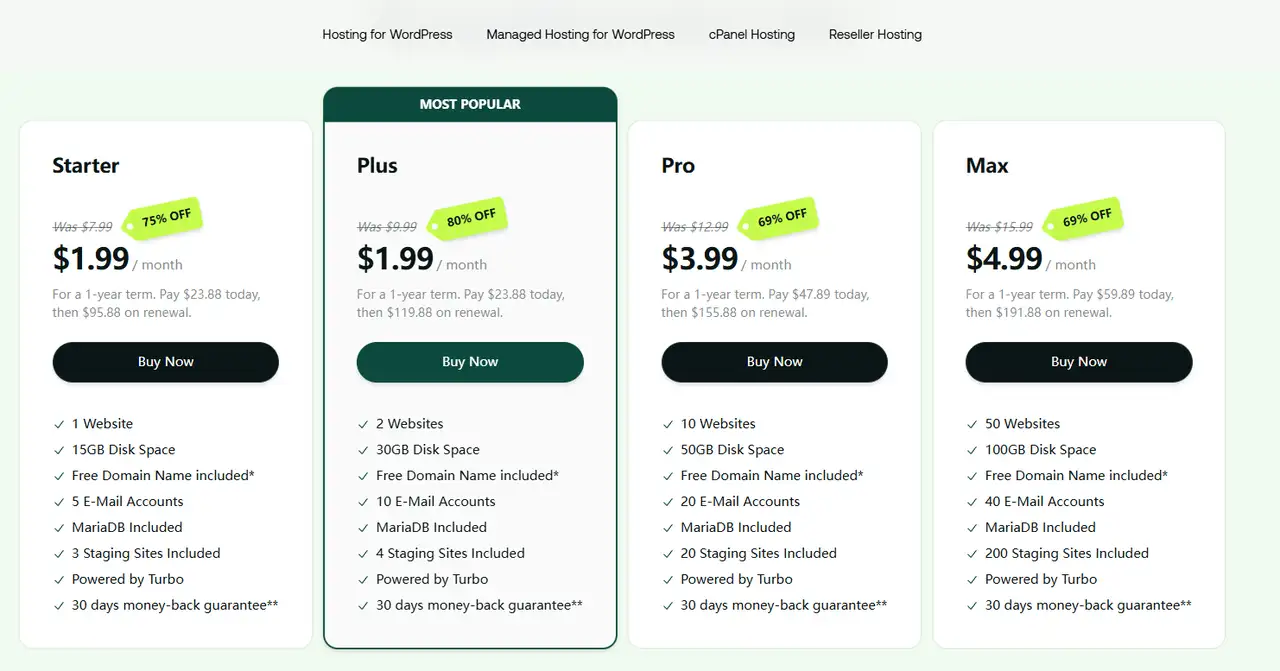 web hosting cost of a2 hosting