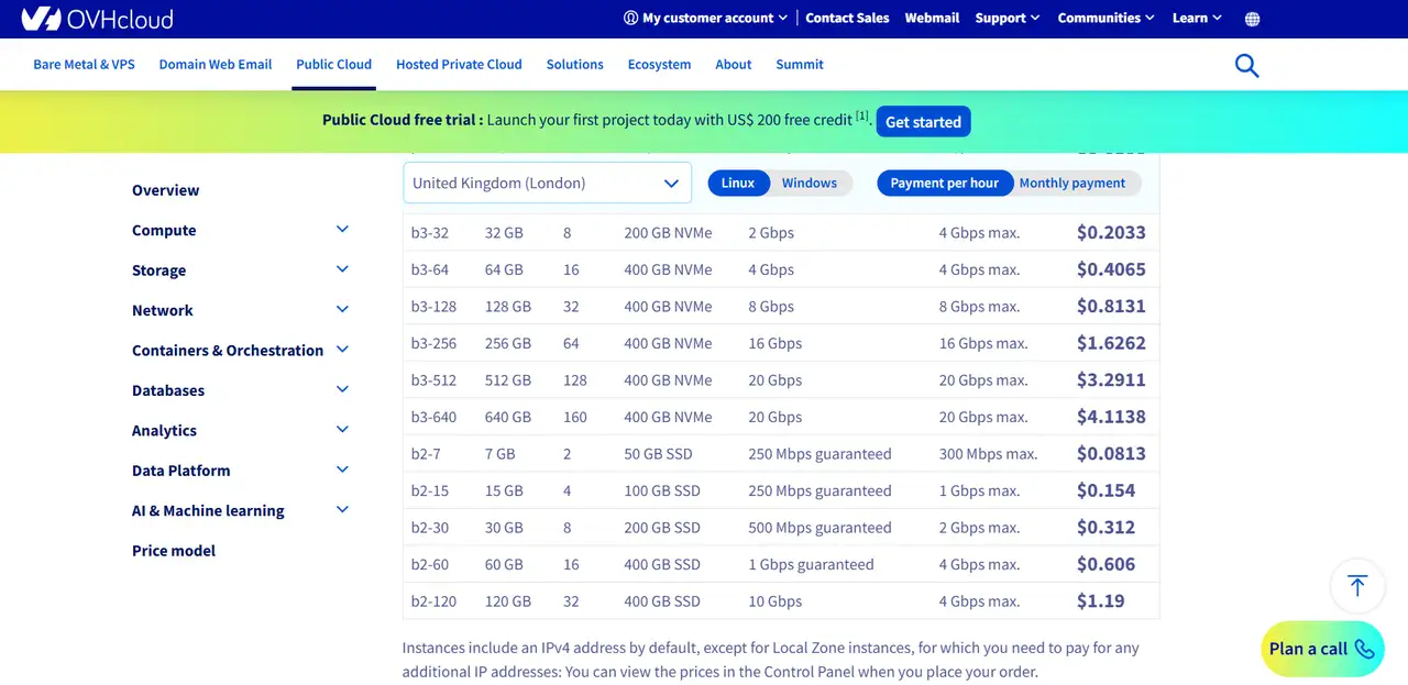 web hosting cost of ovhcloud